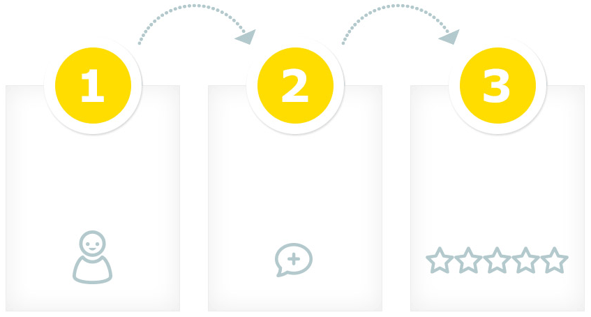 risarcimenti colpa medica fasi